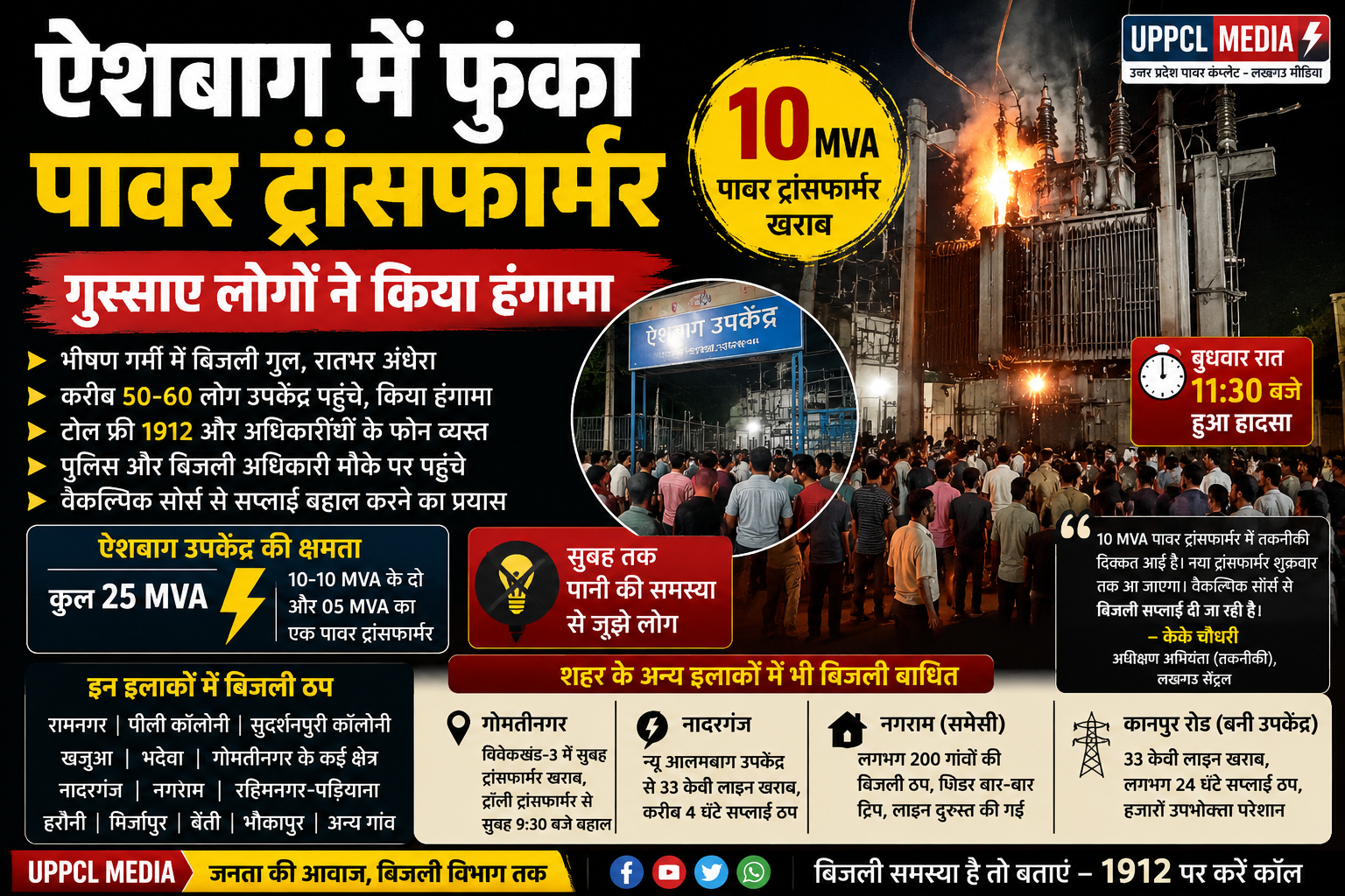 ऐशबाग में 10 MVA पावर ट्रांसफार्मर फुंका, रातभर बिजली गुल, गुस्साए लोगों का हंगामा
