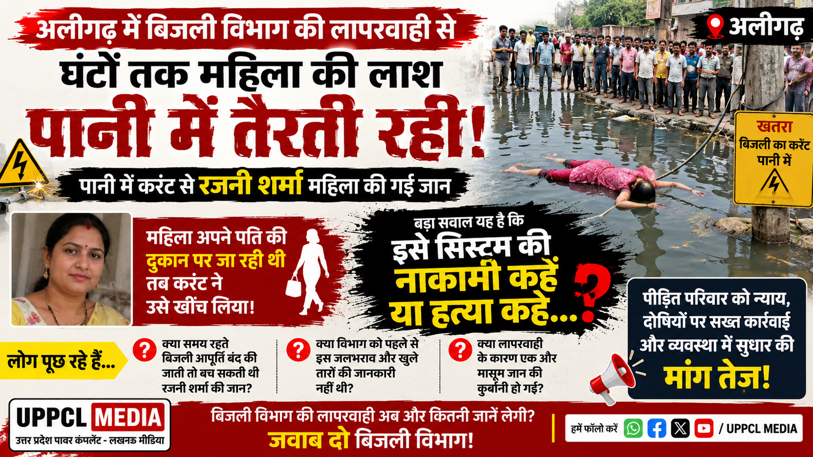 अलीगढ़ में बिजली विभाग की कथित लापरवाही, करंट से महिला की मौत के बाद उठे गंभीर सवाल