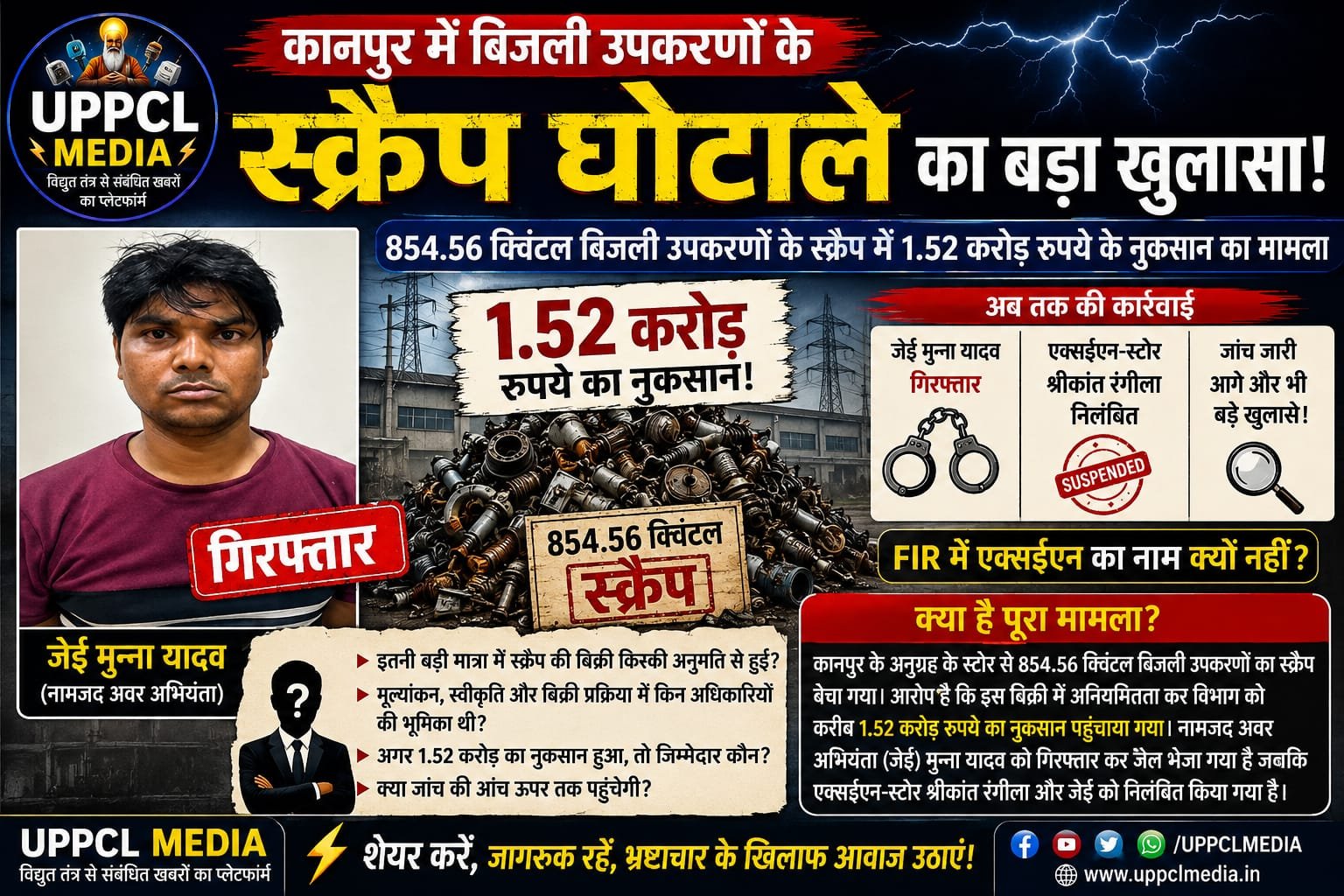 कानपुर में बिजली उपकरणों के स्क्रैप का खेल! 1.52:करोड़ का मामला, जेई जेल में; बड़े सवालों पर अब भी पर्दा