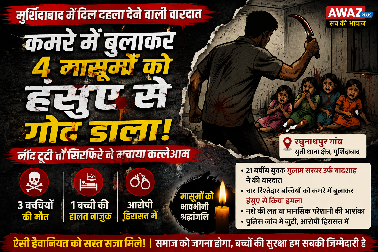 मुर्शिदाबाद में खौफनाक वारदात:कमरे में बुलाकर:चार मासूम बच्चियों पर हंसुए से हमला, तीन की मौत