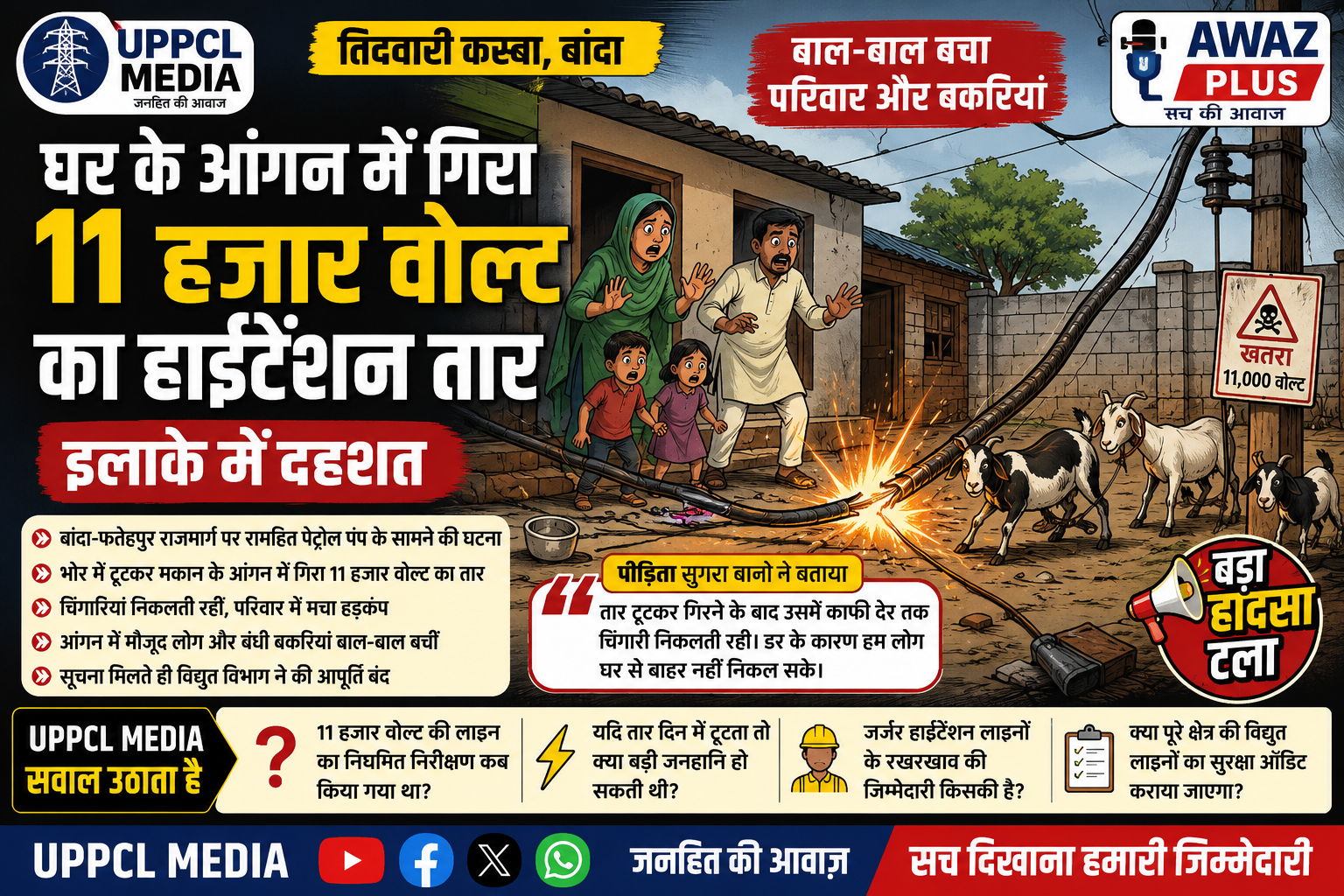घर के आंगन में गिरा 11 हजार वोल्ट:का हाईटेंशन तार, परिवार और बकरियां बाल-बाल बचीं, इलाके में मची दहशत