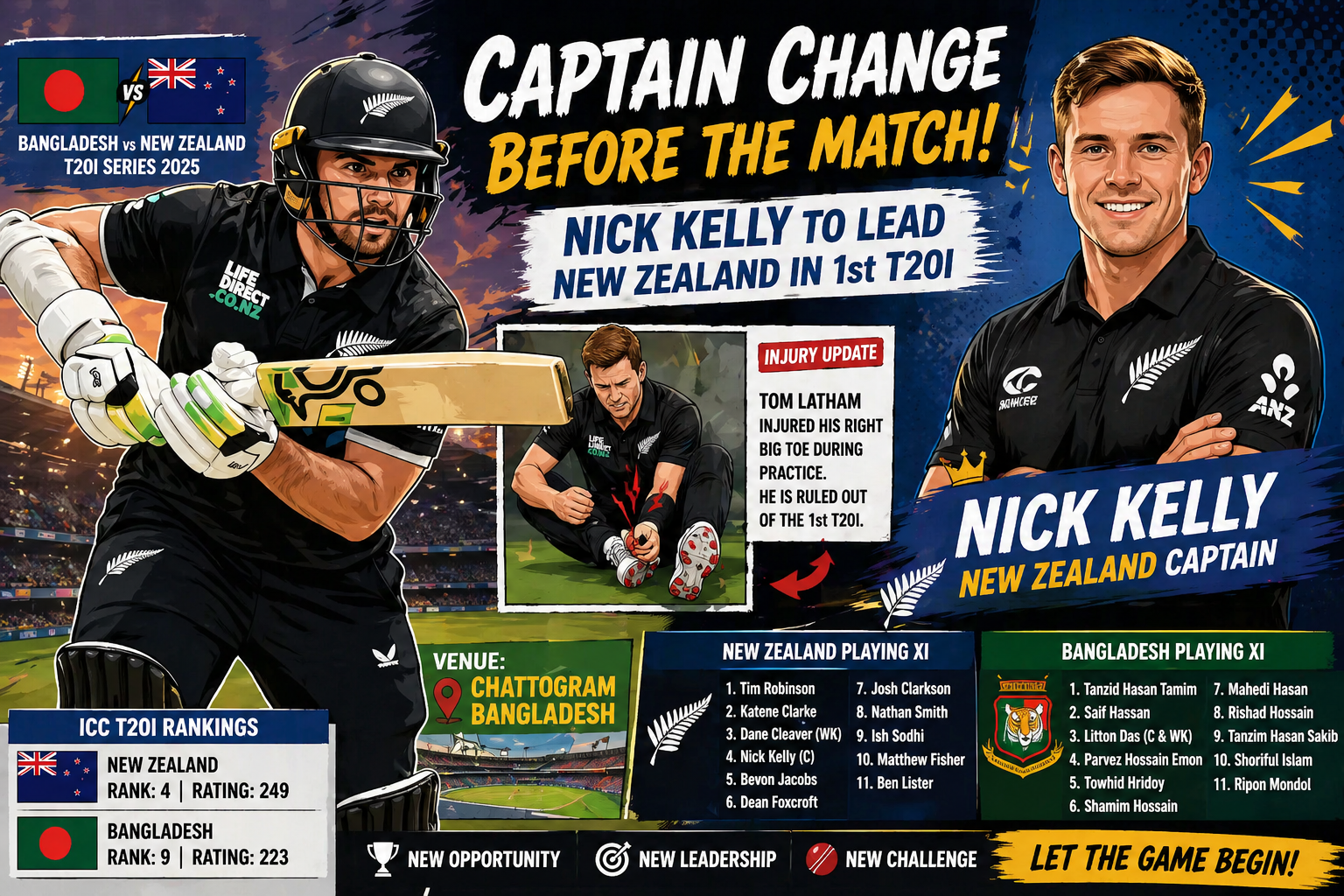 🏏 मैच से पहले बदला कप्तान, युवा खिलाड़ी को मिली पहली बार कमान